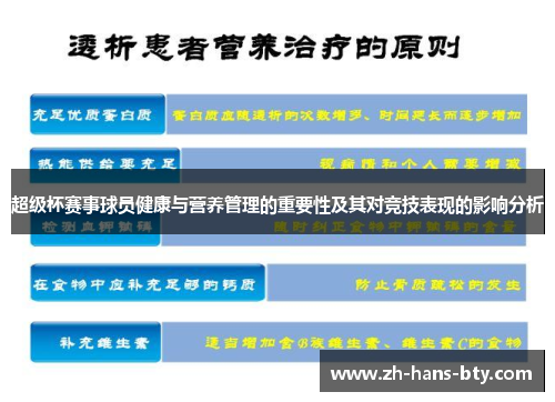 超级杯赛事球员健康与营养管理的重要性及其对竞技表现的影响分析