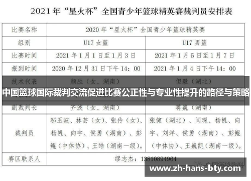 中国篮球国际裁判交流促进比赛公正性与专业性提升的路径与策略