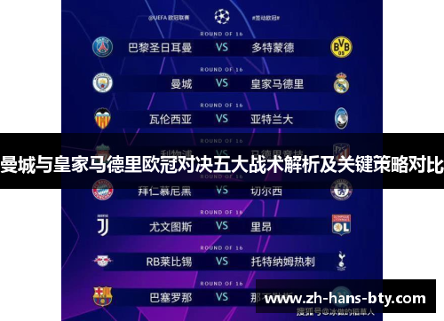 曼城与皇家马德里欧冠对决五大战术解析及关键策略对比