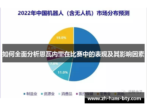 如何全面分析恩瓦内里在比赛中的表现及其影响因素