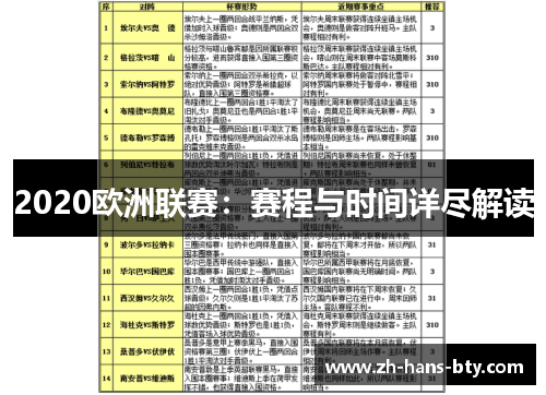 2020欧洲联赛：赛程与时间详尽解读