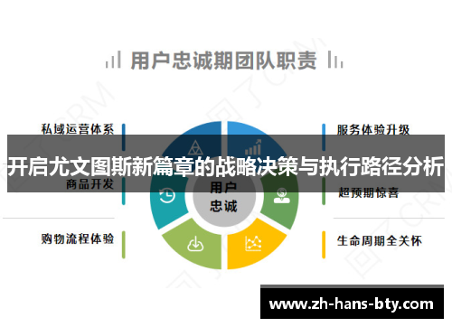 开启尤文图斯新篇章的战略决策与执行路径分析