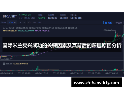 国际米兰复兴成功的关键因素及其背后的深层原因分析