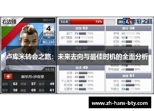 卢库米转会之路：未来去向与最佳时机的全面分析