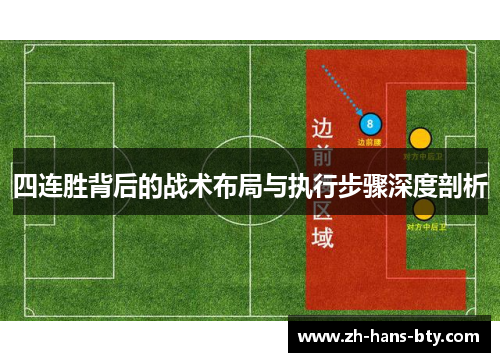 四连胜背后的战术布局与执行步骤深度剖析 四连胜背后的战术布局与执行步骤深度剖析