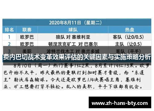 费内巴切战术变革效果评估的关键因素与实施策略分析 费内巴切战术变革效果评估的关键因素与实施策略分析