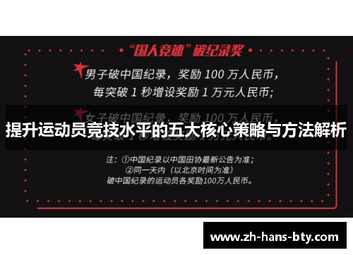 提升运动员竞技水平的五大核心策略与方法解析 提升运动员竞技水平的五大核心策略与方法解析