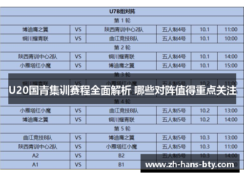 U20国青集训赛程全面解析 哪些对阵值得重点关注