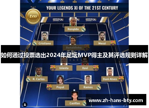 如何通过投票选出2024年足坛MVP得主及其评选规则详解