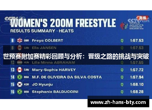 世预赛附加赛精彩回顾与分析:晋级之路的挑战与突破 世预赛附加赛精彩回顾与分析:晋级之路的挑战与突破