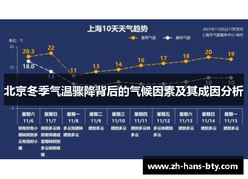 北京冬季气温骤降背后的气候因素及其成因分析
