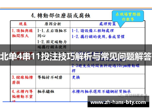 北单4串11投注技巧解析与常见问题解答 北单4串11投注技巧解析与常见问题解答