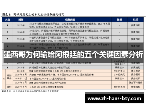 墨西哥为何输给阿根廷的五个关键因素分析