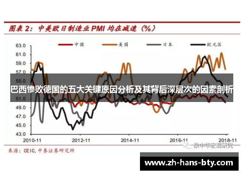 巴西惨败德国的五大关键原因分析及其背后深层次的因素剖析