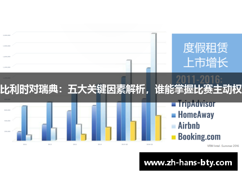 比利时对瑞典：五大关键因素解析，谁能掌握比赛主动权