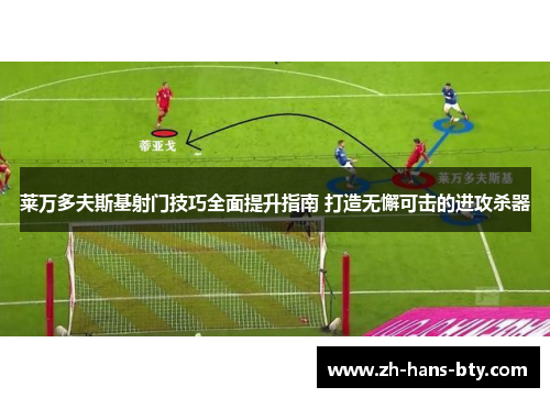莱万多夫斯基射门技巧全面提升指南 打造无懈可击的进攻杀器