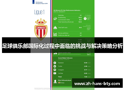 足球俱乐部国际化过程中面临的挑战与解决策略分析