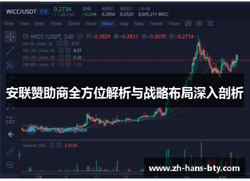 安联赞助商全方位解析与战略布局深入剖析 安联赞助商全方位解析与战略布局深入剖析