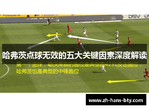 哈弗茨点球无效的五大关键因素深度解读
