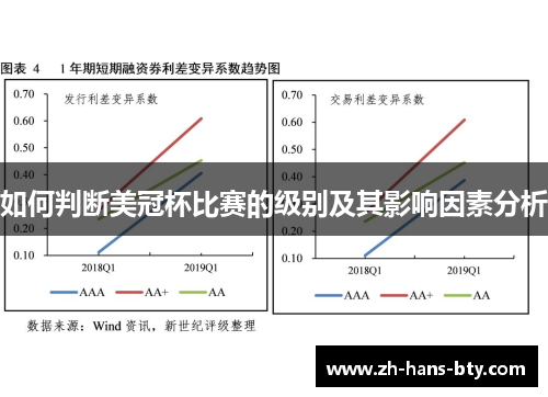 如何判断美冠杯比赛的级别及其影响因素分析 如何判断美冠杯比赛的级别及其影响因素分析