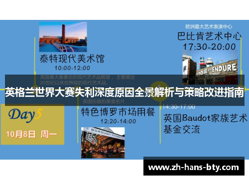 英格兰世界大赛失利深度原因全景解析与策略改进指南