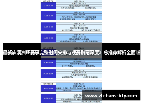 最新庙澳洲杯赛事完整时间安排与观赛指南深度汇总推荐解析全面版 最新庙澳洲杯赛事完整时间安排与观赛指南深度汇总推荐解析全面版