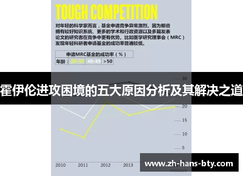霍伊伦进攻困境的五大原因分析及其解决之道